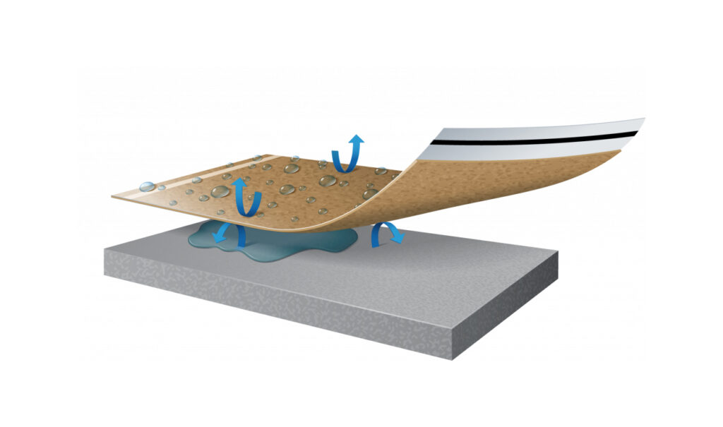 A Moisture Barrier: Waterproof Features in LVP Flooring